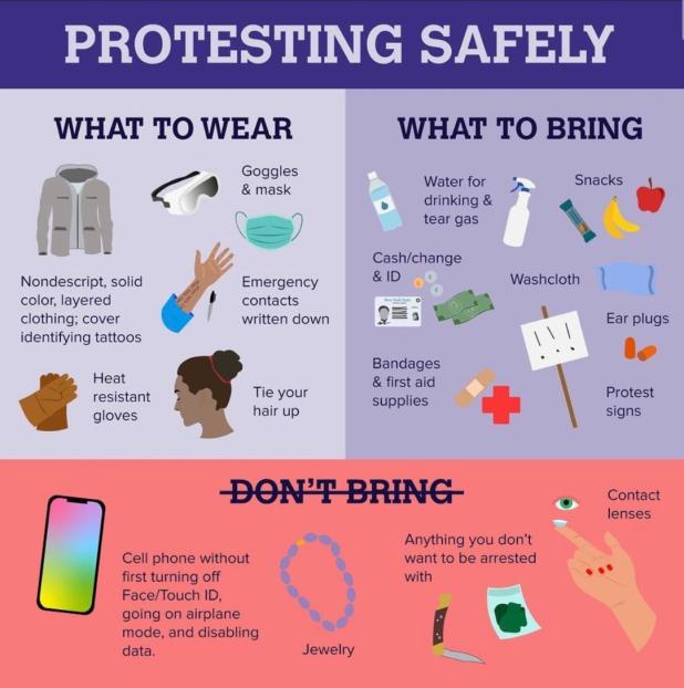 protest guidelines aoc